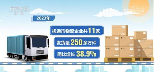 當漁網無縫對接上互聯網 百年魚市物流暢通，銷售正旺